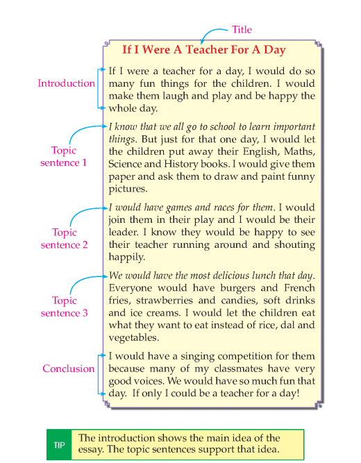Writing skill -grade 3 - if i were a teacher for a day  (3)